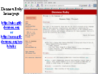 Dennou Ruby homepage  http://ruby.gfd-dennou.org or http://www.gfd-dennou.org/arch/ruby