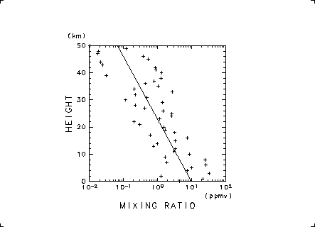 \resizebox{10cm}{!}{\includegraphics{uspack/uspac4.eps}}