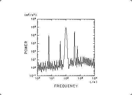 \resizebox{10cm}{!}{\includegraphics{jump/jump2.eps}}