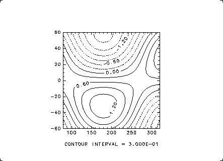 \resizebox{10cm}{!}{\includegraphics{u2d1/u2d4.eps}}