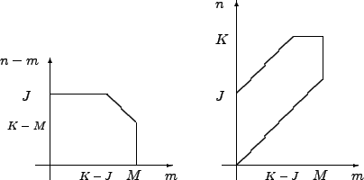 \begin{figure}\begin{center}
\begin{picture}(300,170)(10,-20)
\put(20 , 10){\v...
...00,-20) \{ shortstack\{$B8^3Q7A@ZCG(B\}\}
\par
\end{picture}\end{center}\end{figure}