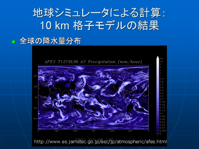 �ϵ奷�ߥ�졼���ˤ��׻�(1)