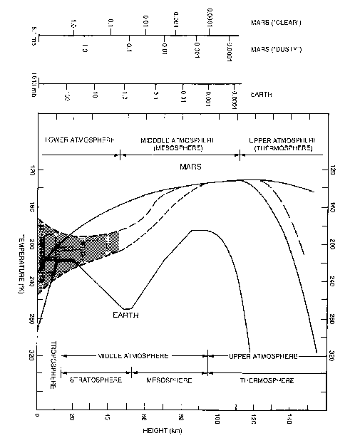 \Depsf[110mm]{fig-prohibited/temp-7.ps}