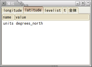 °ɥ(latitude)