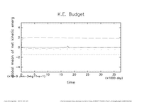 KEBudget_thumb.png