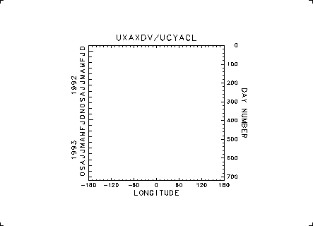 \resizebox{10cm}{!}{\includegraphics{uxyz2/uxyz6.eps}}