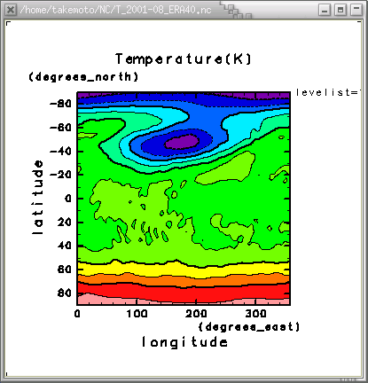 2001ǯ8ε(=1mb) [, ]