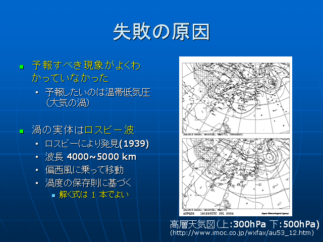 ���Ԥθ���