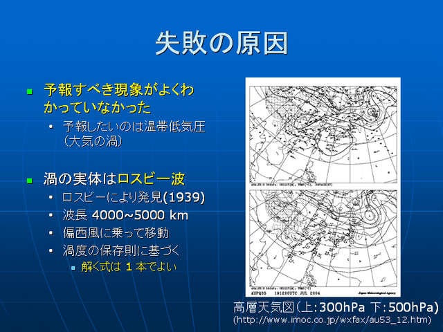 ���Ԥθ���