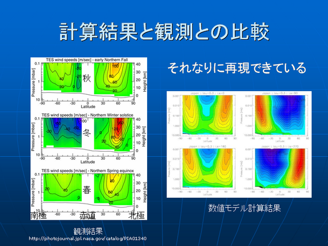 �׻���̤ȴ�¬�Ȥ����